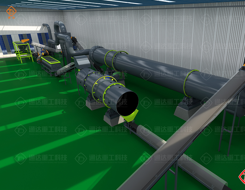 牛糞有機肥設備